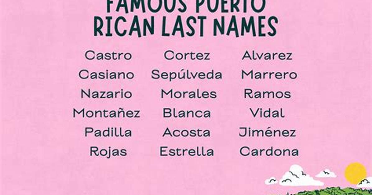 Mapping Puerto Rican Last Names Visual Lineage and Origins Across The