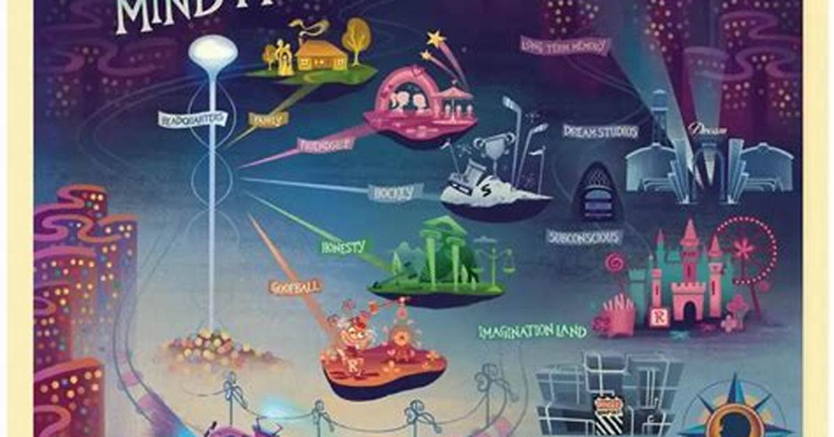 Mapping Riley S Mind Inside out Characters Visualized in the Zones Of