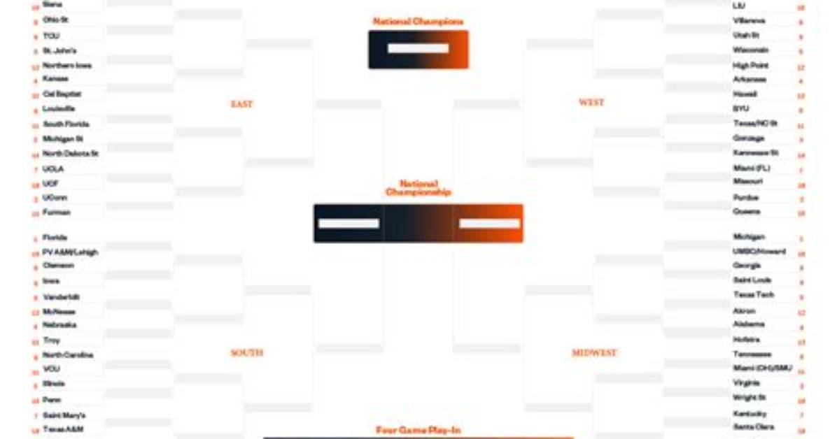 March Madness 2026 Bracket Tracker When Does the Final Perfect Bracket Bust