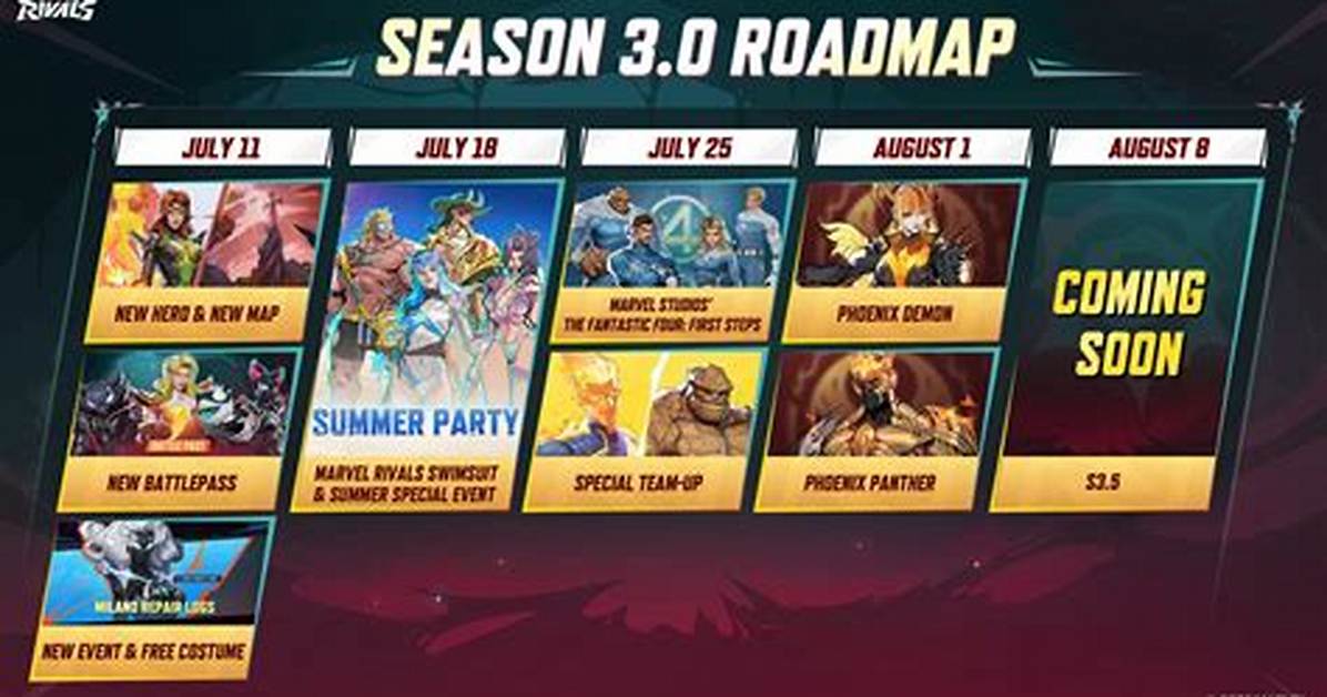 Marvel Rivals Summer Special Event Schedule Thor Skin
