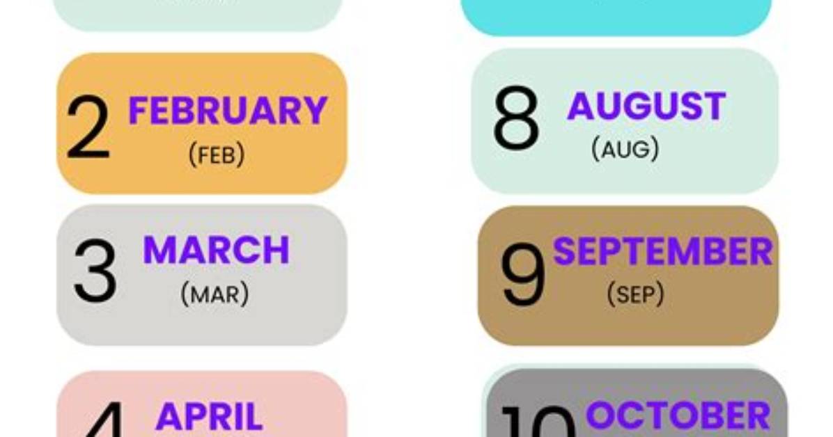 Mastering English Months Starting Your