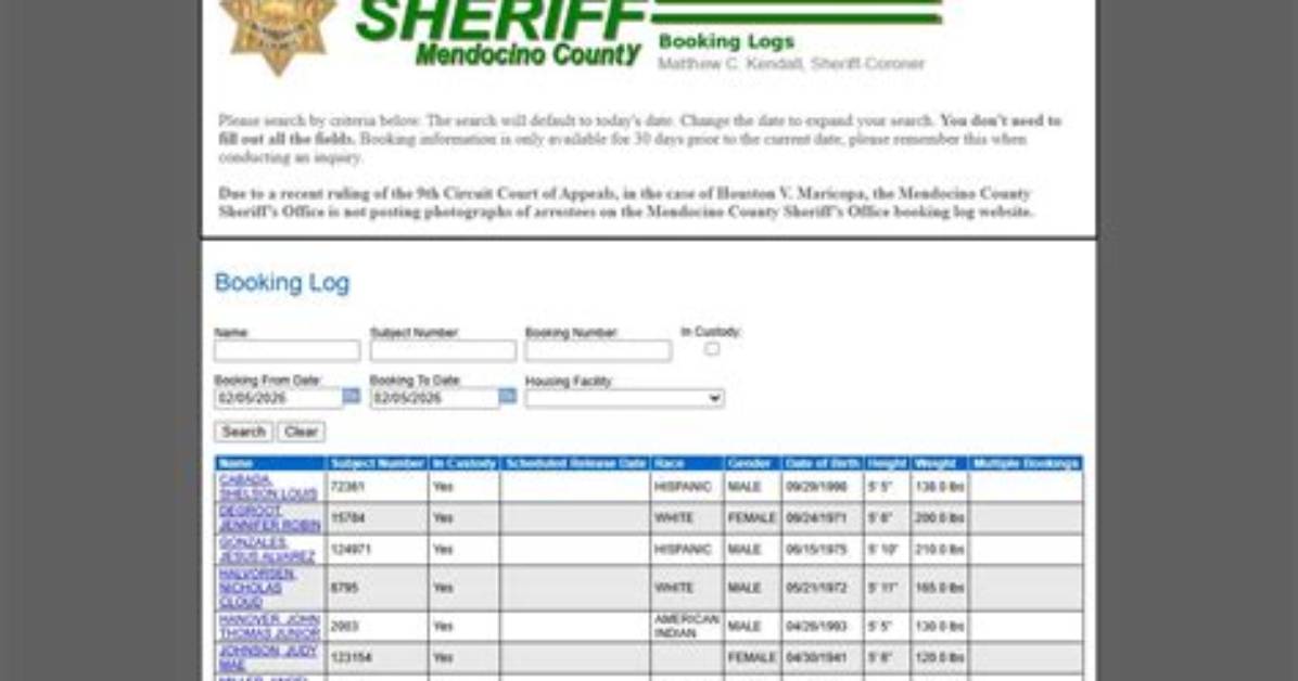 Mendocino County Booking Log Truth How Jail Intakes Bail and Arrest