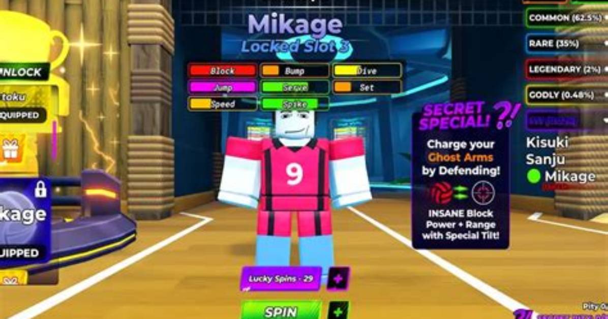 Mikage Style Release Timeline How an Anime Homage Shifted the Volleyball