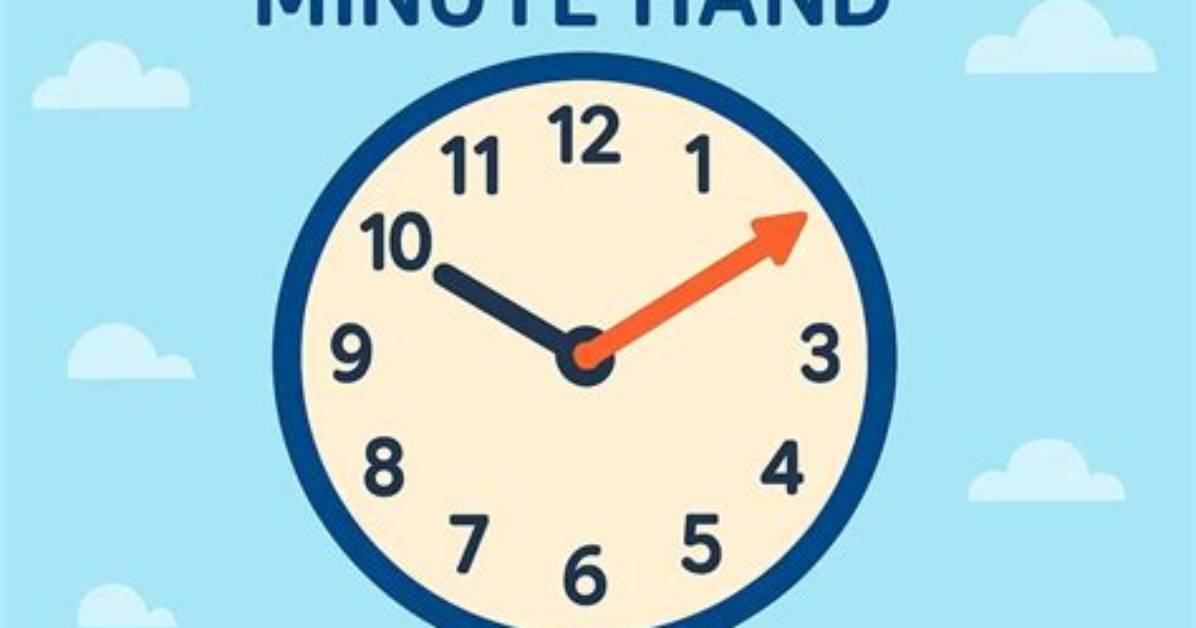Minute by Minute How