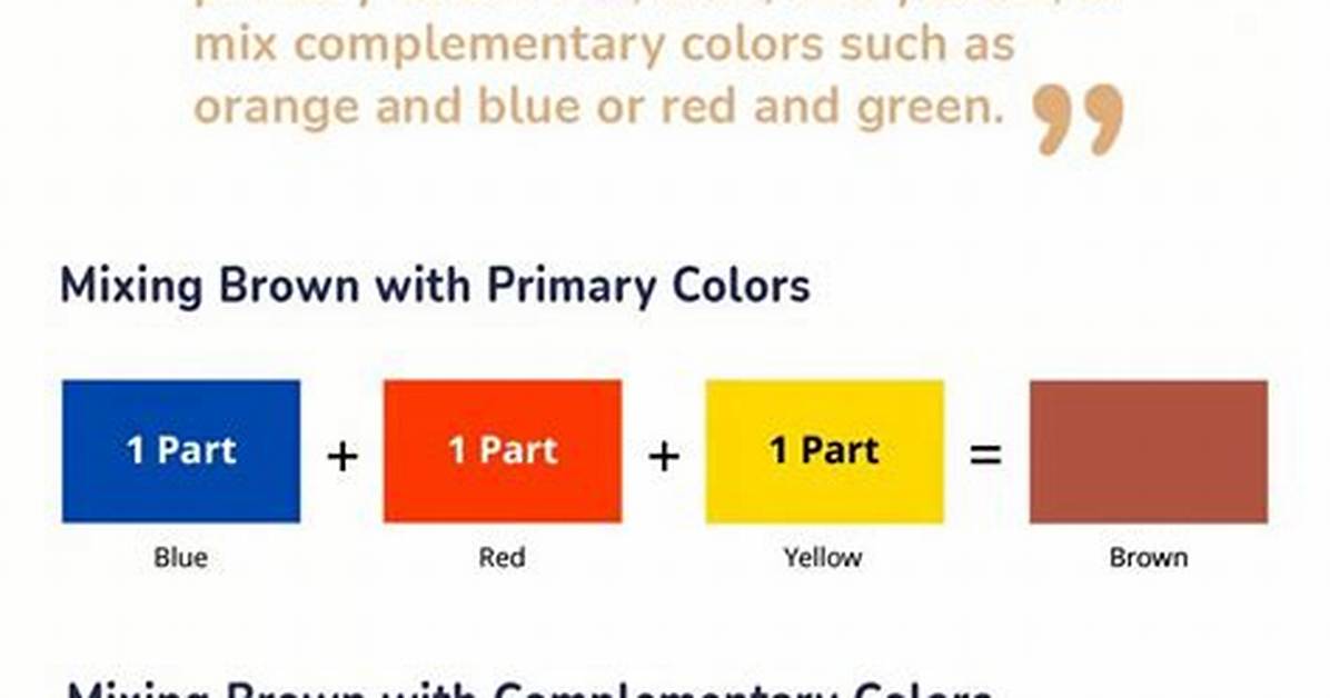 Mixing Orange and Brown Visual Ratio Chart and Exact