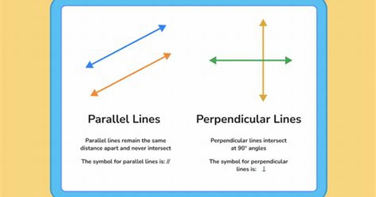Modern Geometry Essentials How Perpendicular Line Principles Drive