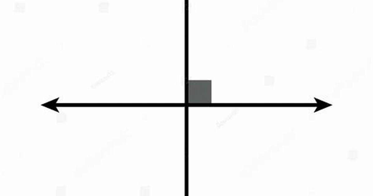 Modern Geometry Essentials How Perpendicular Line