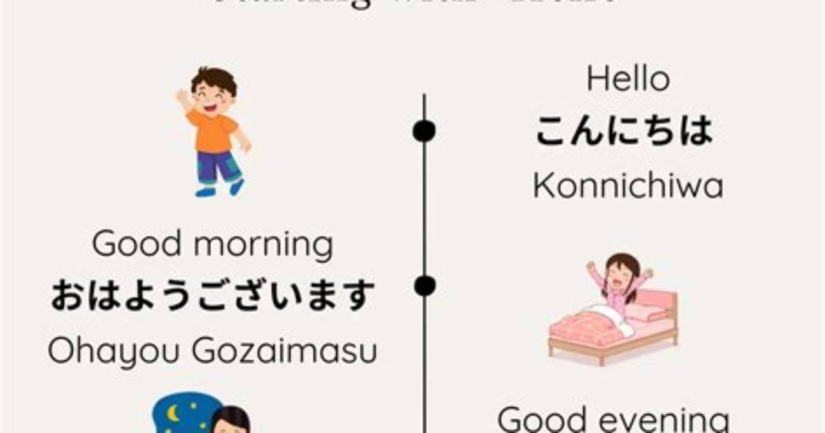 Natural Japanese Greetings Decoded