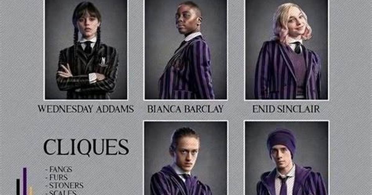 Nevermore Academy Returns Timeline of Netflix S Wednesday Season 2 Rollout And