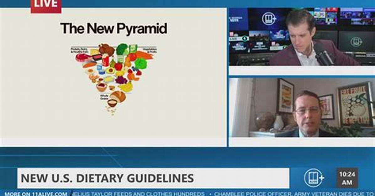 New Dietary Guidance Why Health Outlets