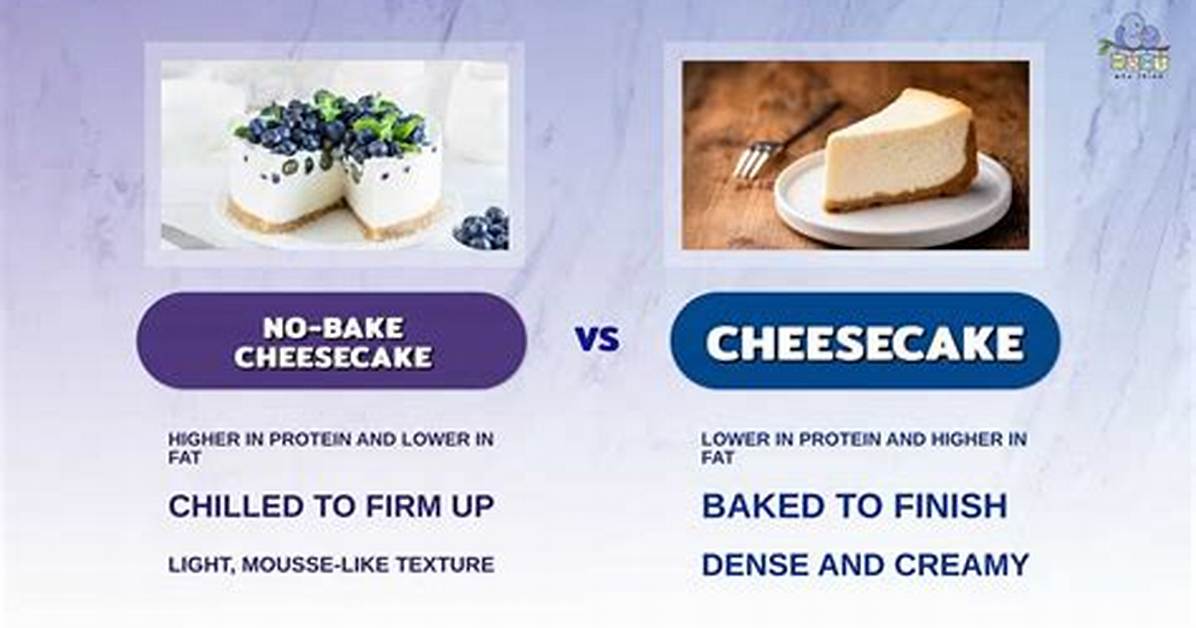No Bake vs Baked Cherry Cheesecake Cake Which Method