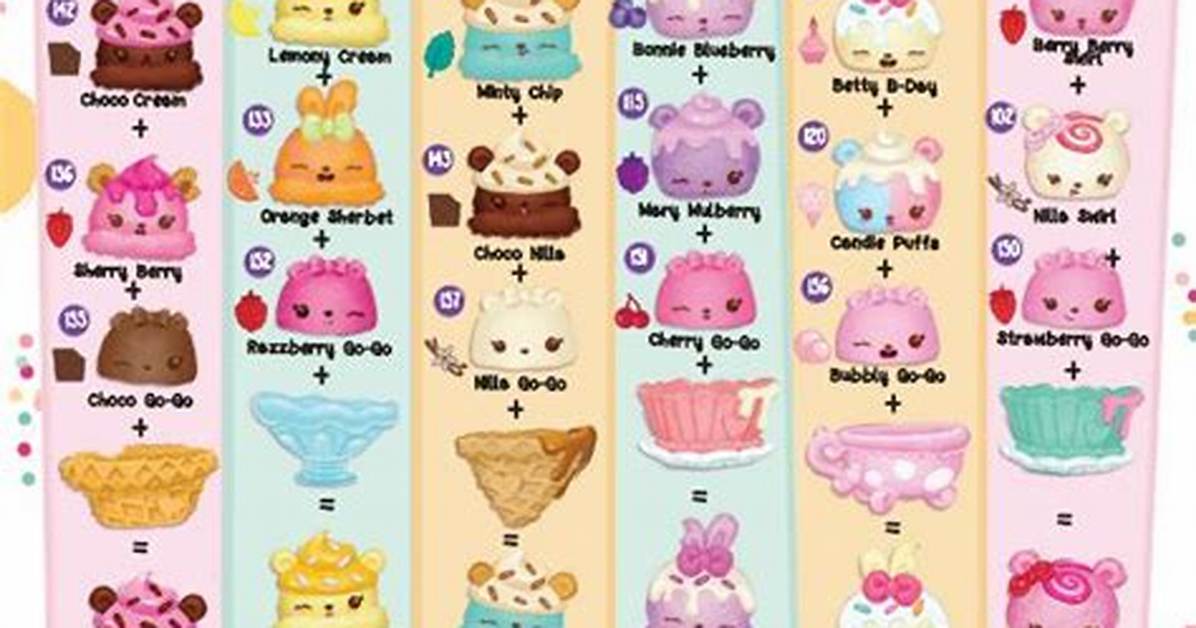 Num Noms Meaning Explained How Award