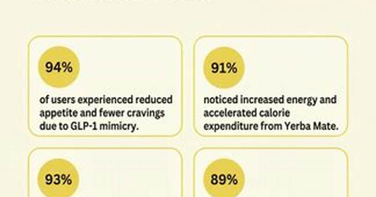Nutrapure Cutting Mix Label Breakdown Testing Results and Verified
