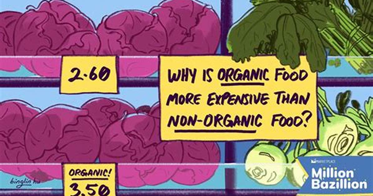 Organic vs Expensive Fact Checking Today S Most Popular