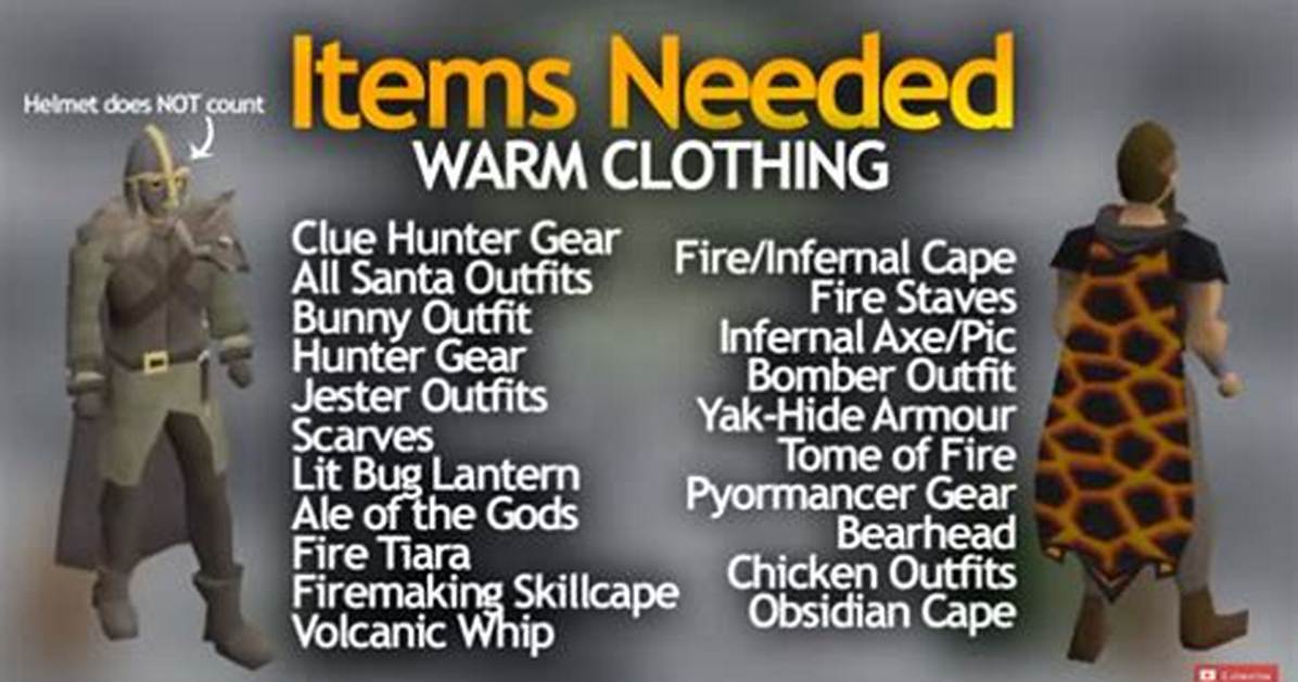 Osrs Warm Clothing Visual Checklist Every Slot Covered For