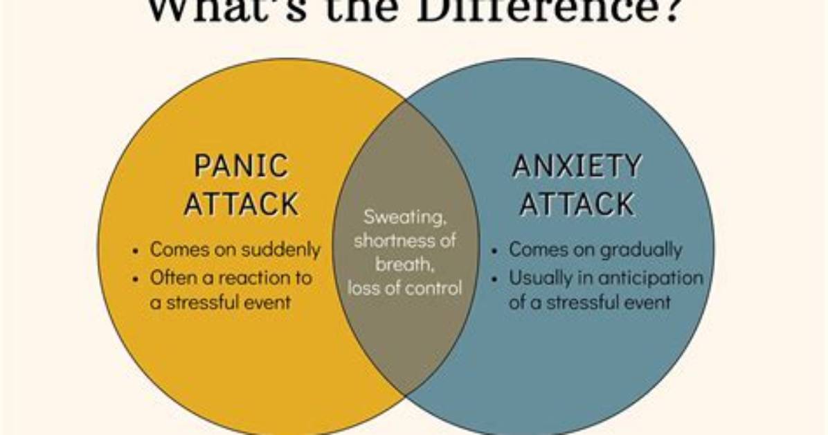Panic vs Vigilance Visual Evidence Proving Why Being Aware Always Beats