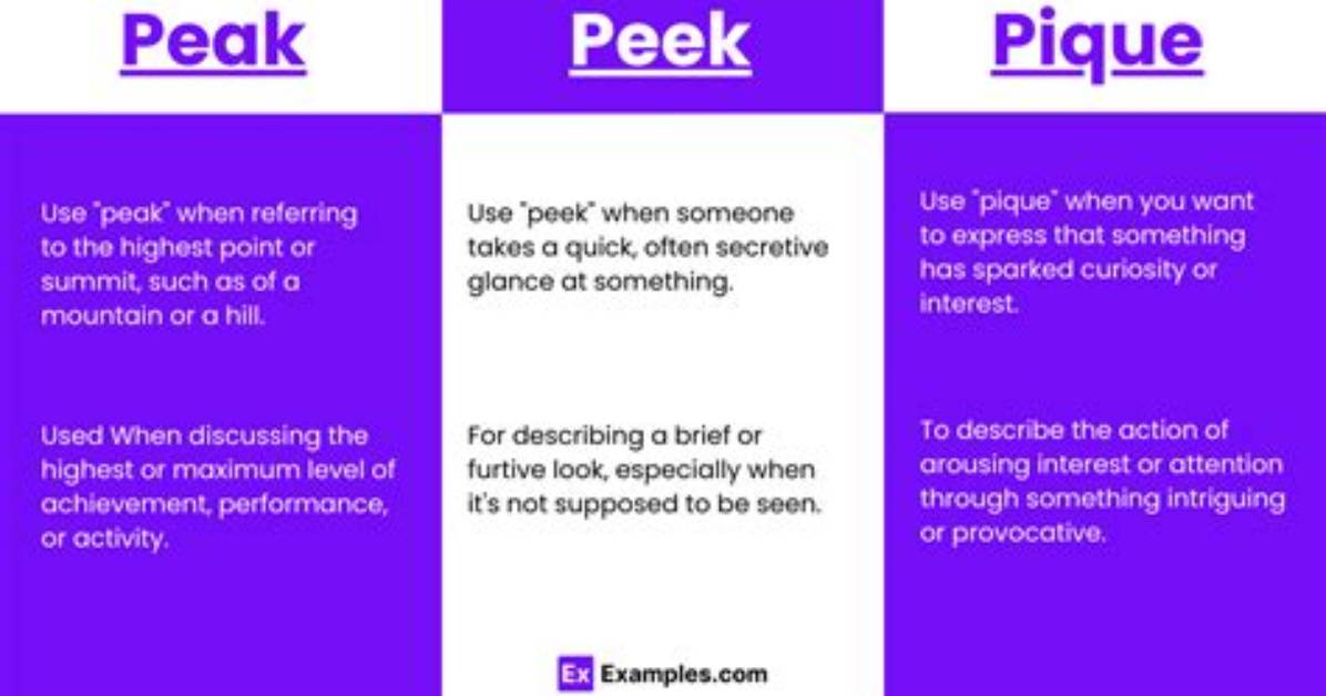 Peak vs Peek vs Pique Fact Check Meaning Etymology And