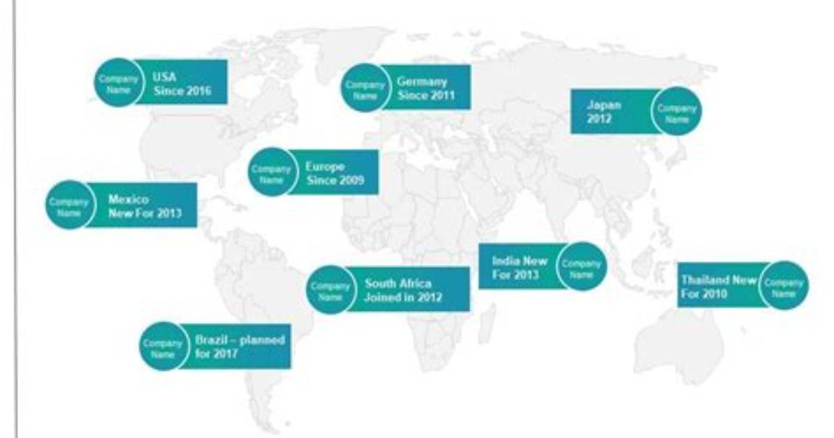 Physical 100 Global Expansion Timeline from Korean Phenomenon to Italy And