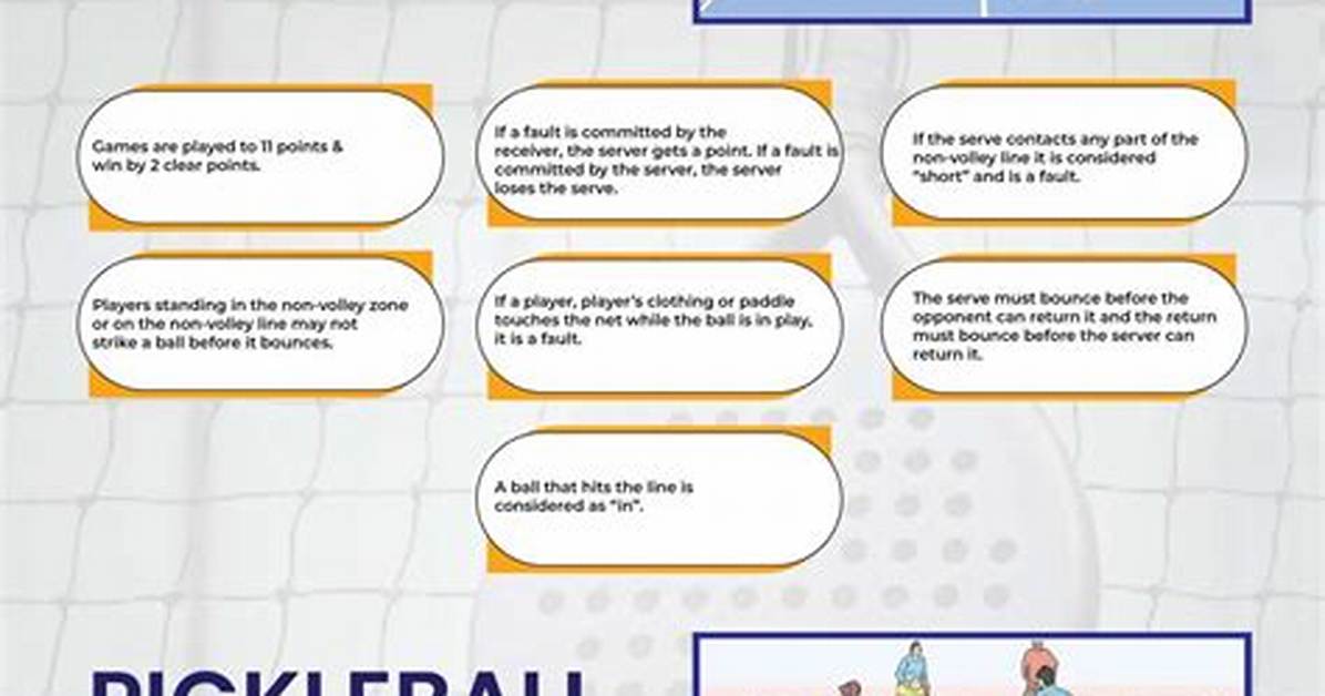 Pickleball Singles Rules Fact Check Debunking the Top 5 Scoring And