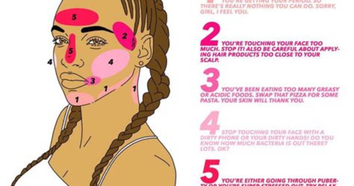 Pimples in Love the Secret Meaning Behind Breakouts and What Science
