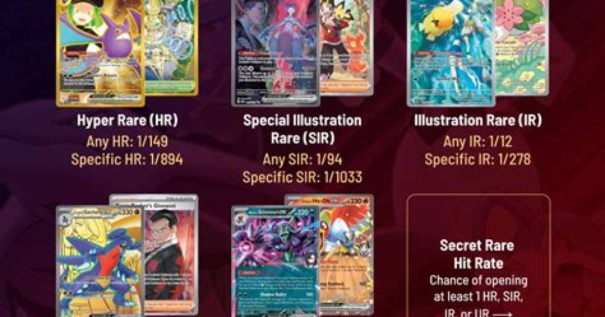 Pokemon Destined Rivals Top Hits Revealed the Expensive Chase Cards Crashing The