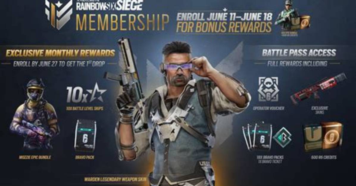 R6 New Season Balance Verification