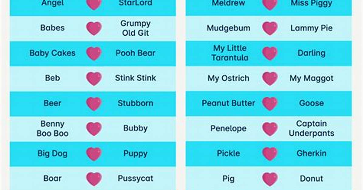 Ranked 50 Best Nicknames for Malik from Smooth Handles to Hilarious