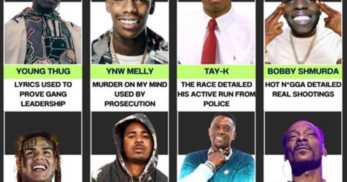 Rap Snitches Lyrics in Court How Real Bars Became Confessions In