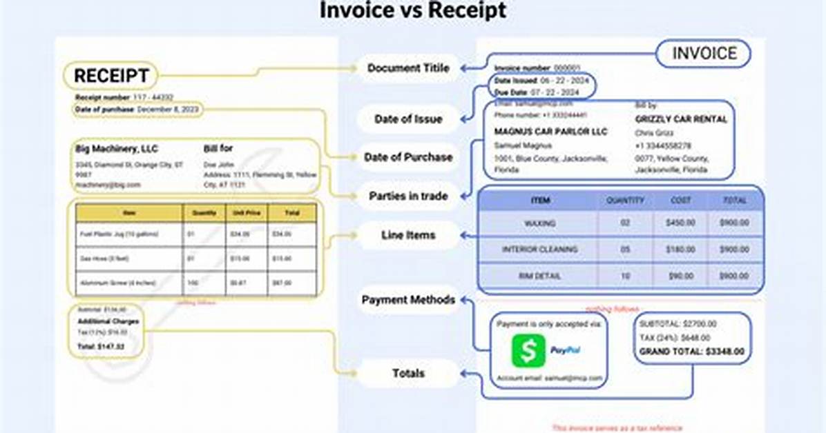 Real Invoices Compared How Driver Receipts Dropped 60 Using Direct