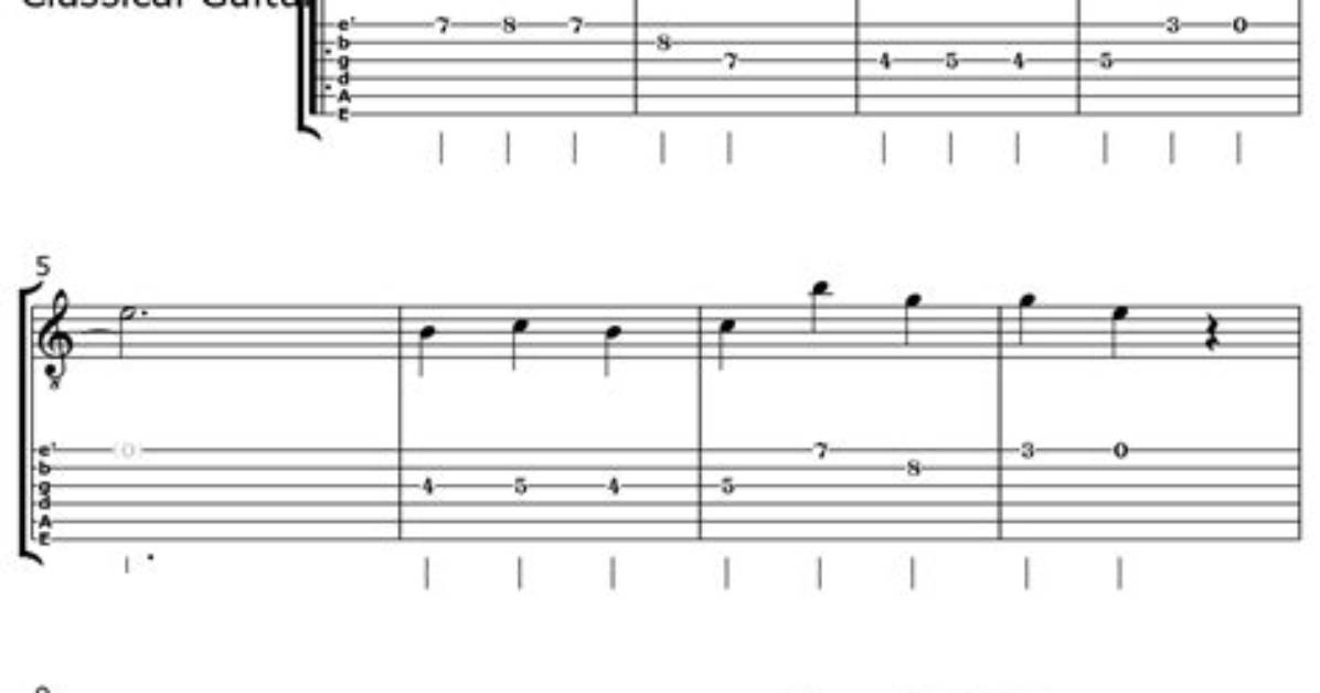 Relaxed Scene Guitar Tab Unpacked Origins Accuracy And