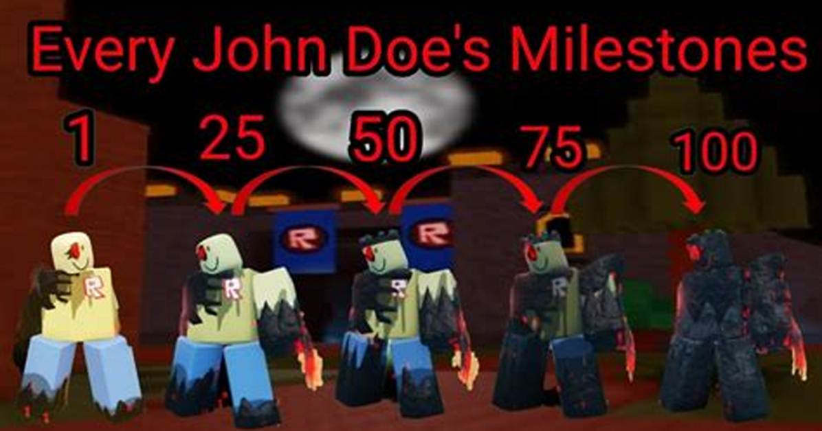 Roblox John Doe Timeline the Evolution of a 2006 Admin Account into Modern
