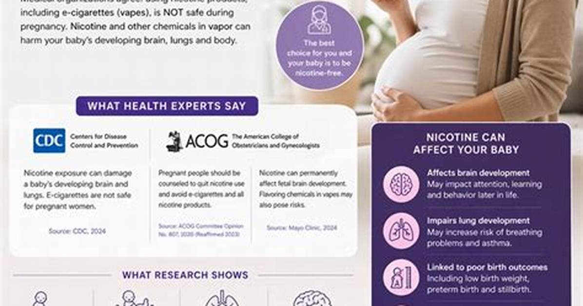 Safe Sipping Guide What Doctors Recommend After Massive Study Links Hot Drinks To
