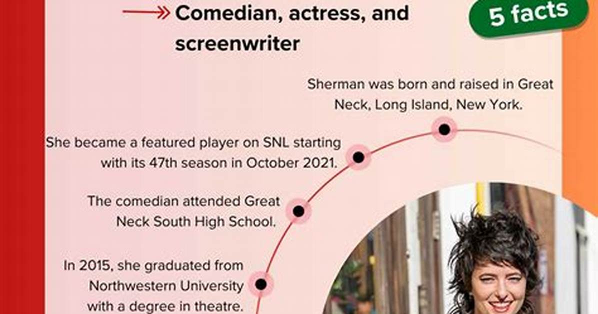 Sarah Sherman Dating History Timeline from Underground Comic to Snl