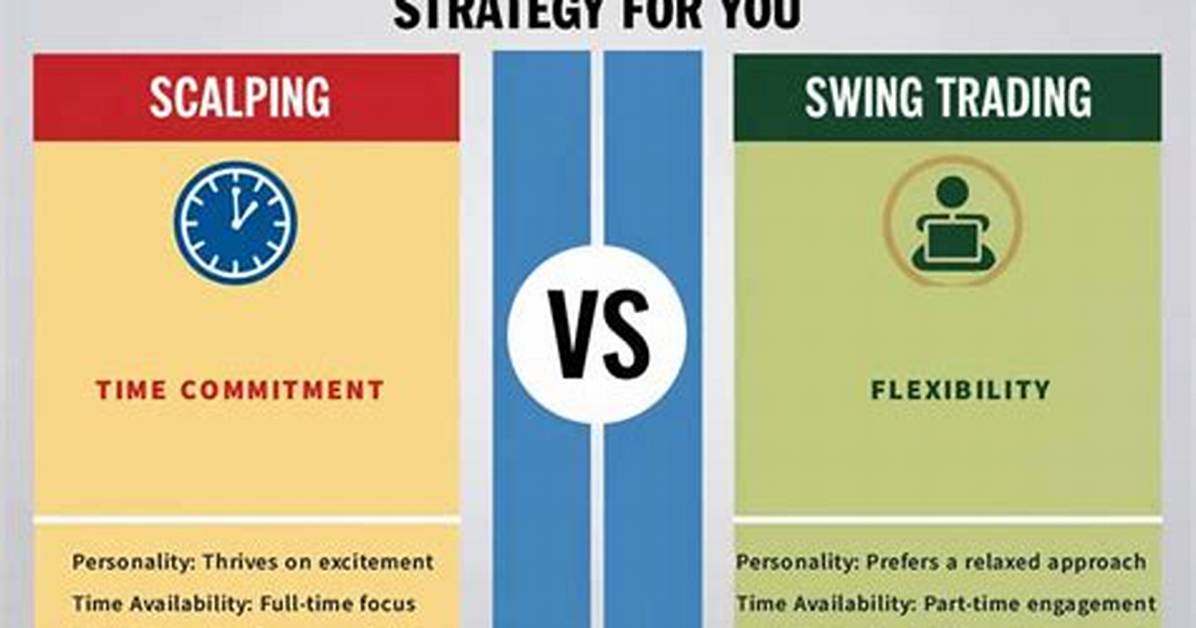 Scalp vs Scalping in Spanish Unpacking Language Nuances And