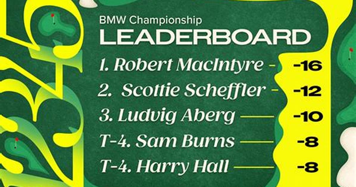 Scorecards and Leaderboard Proof Tracking Lauren Lee S Historic Rise to the Top