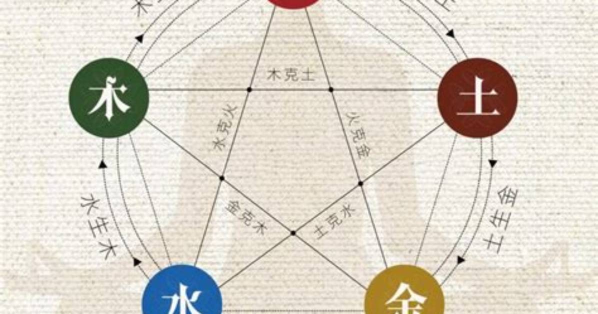 Shui Bo Ma Meino Dan Naha Shui Zhong Cun Lun Yetono Dian Ji Jie Hunno Zhen Xiangto Xian Zaino Fu Fu Zhongwo