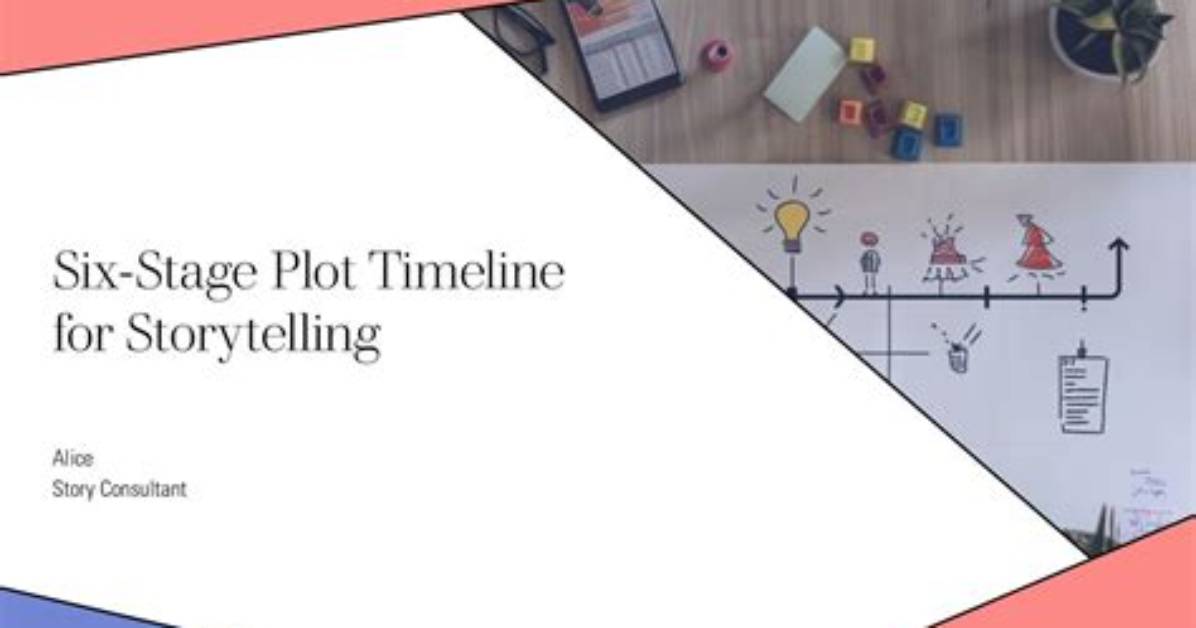 Six Decades of Storytelling a Timeline of How Tikki Tikki Captured