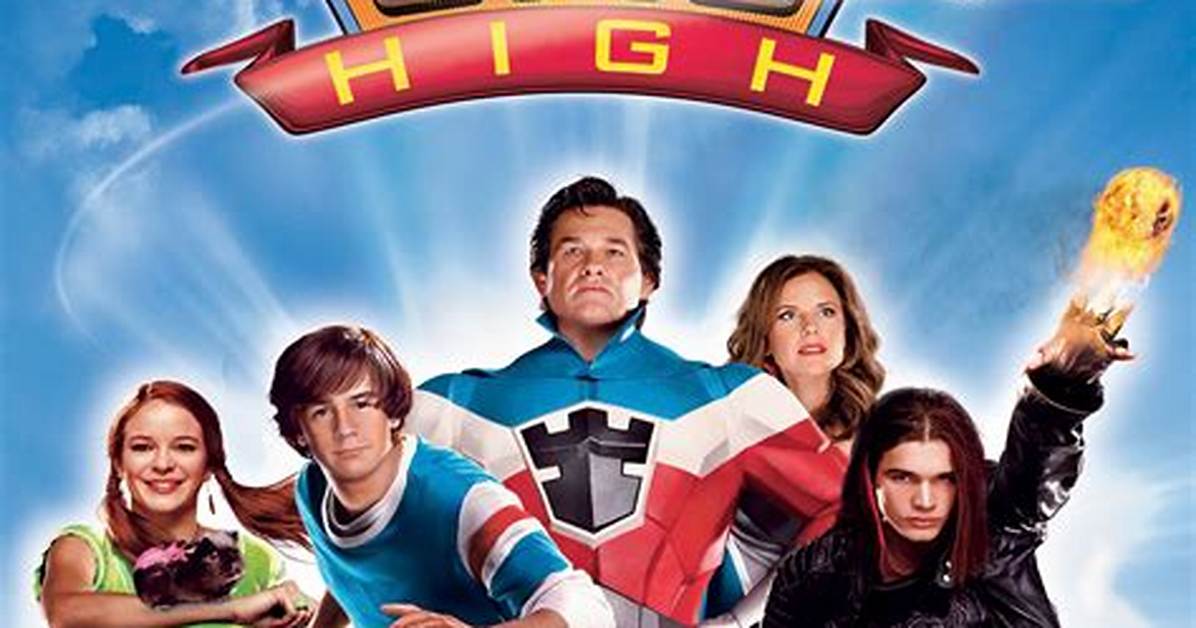 Sky High 2 Project Timeline from 2005 Box Office Run to Canceled