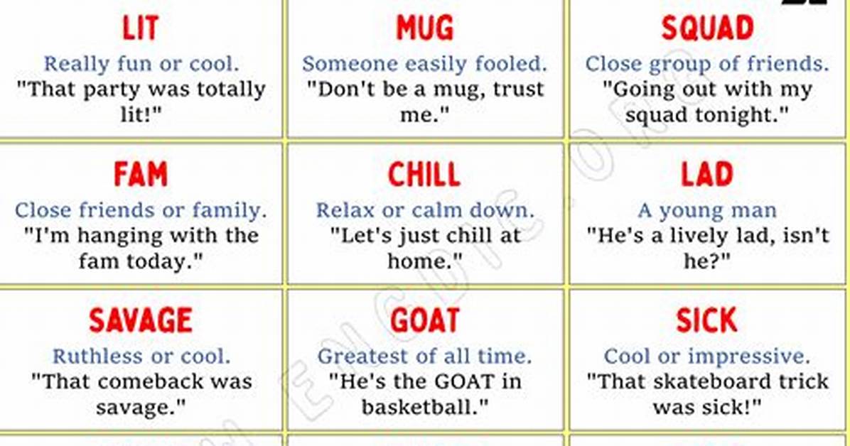 Slang Decoded What How You Know I M Dominican Papi Really Means And