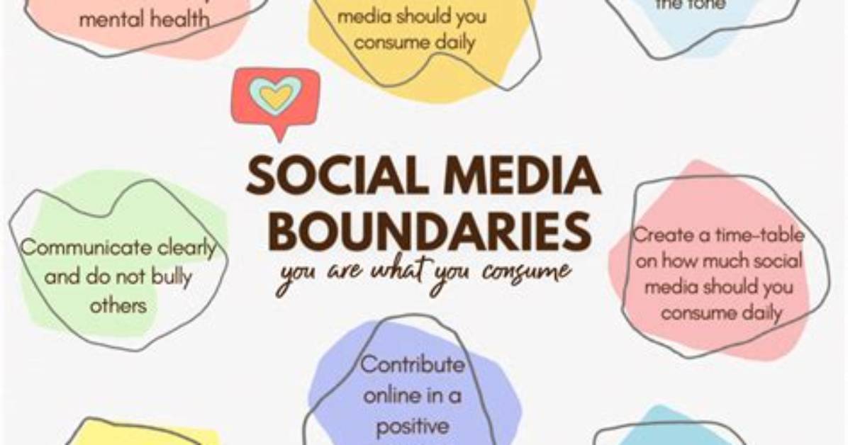 Social Media Boundaries Guide Managing Captions Friends And
