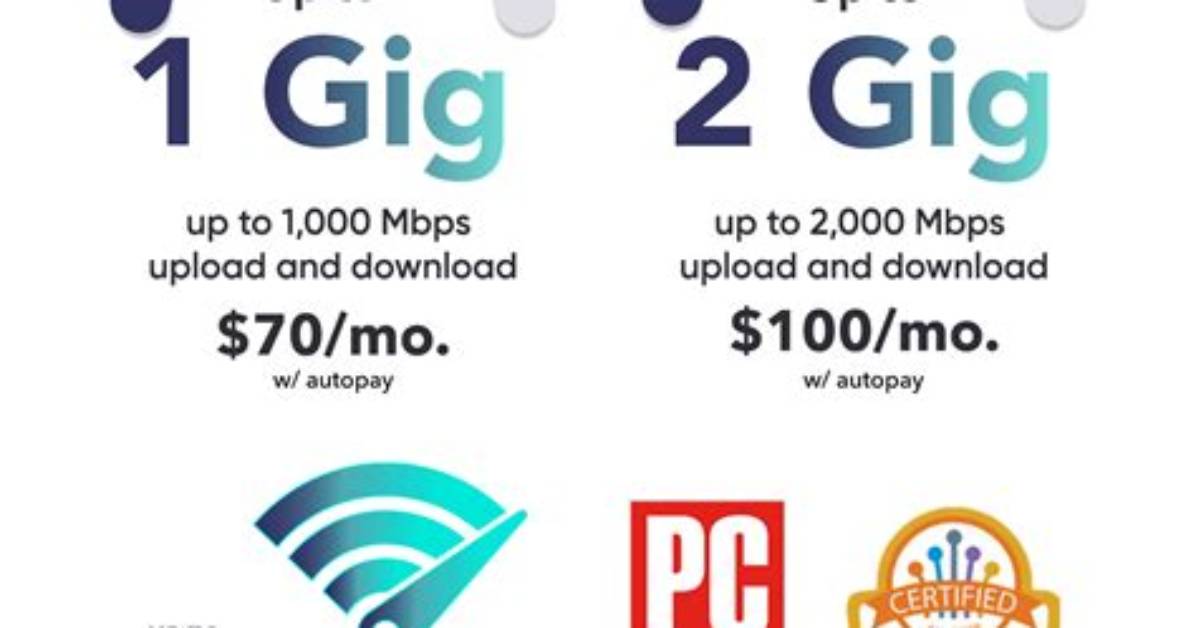 Speed Test Benchmark 1 Gig vs 2 Gig Real World Download and Latency
