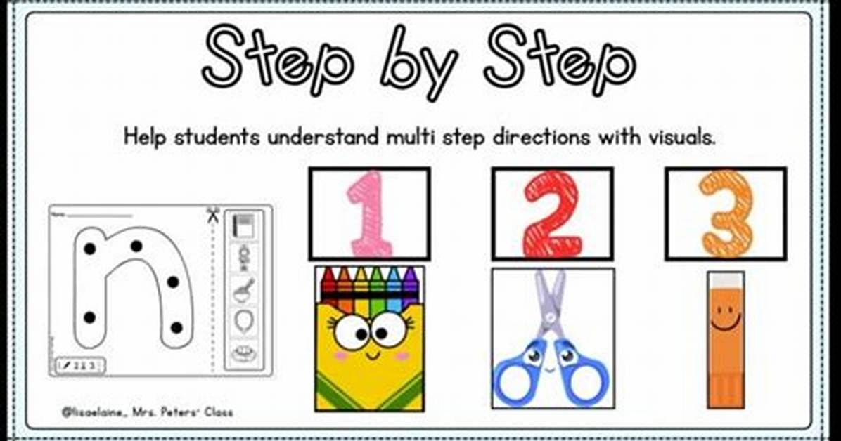 Step by Step Breakdown Visual Proof That Anyone Can Master an Easy