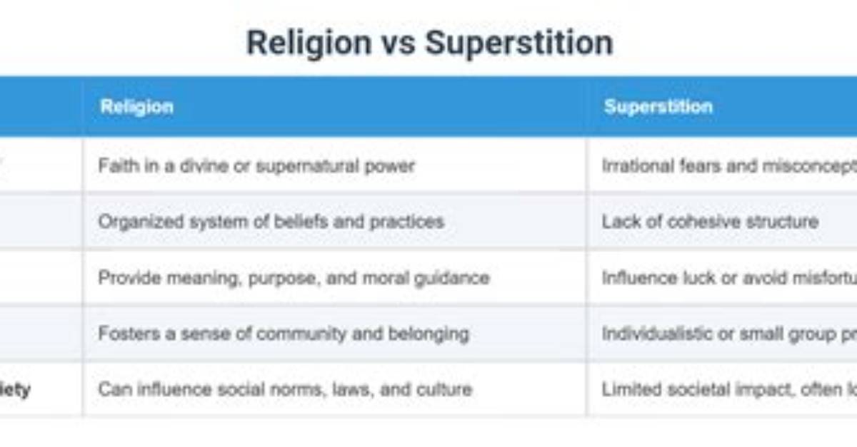 Superstition Vs