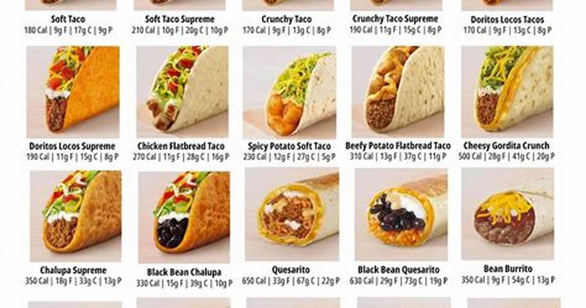 Taco Bell Lunch