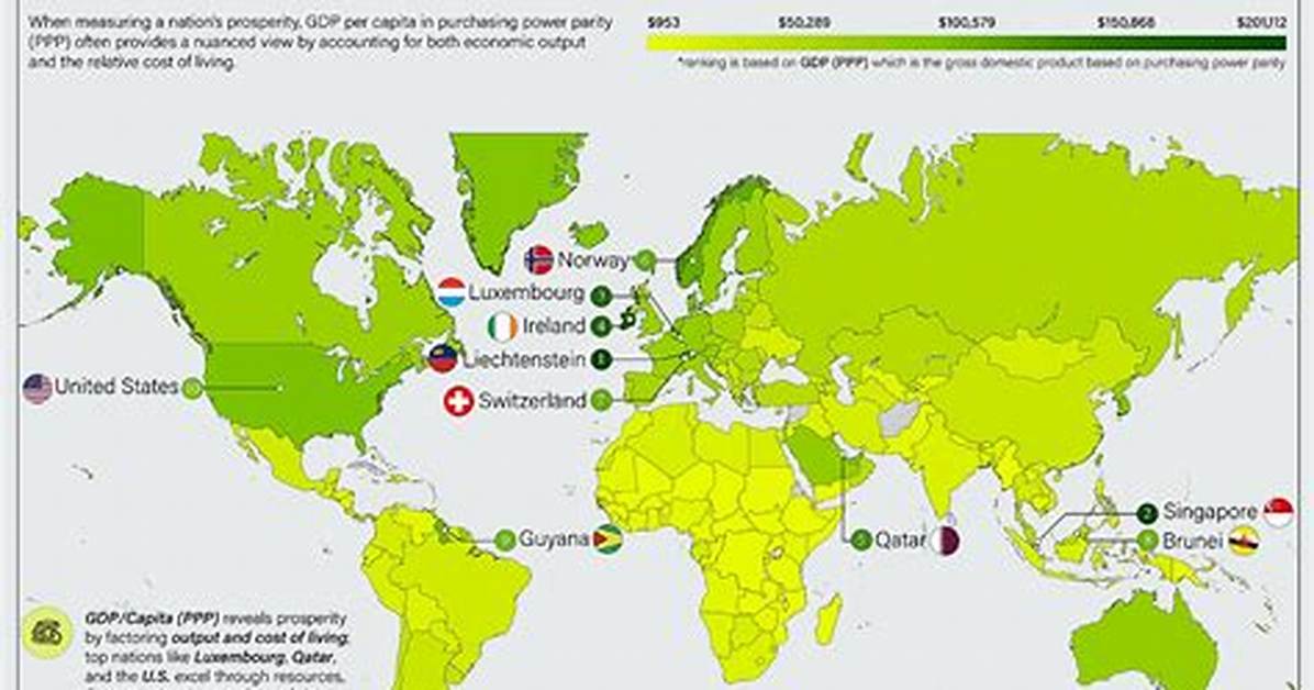 Tested in 200 Countries Real Performance of the 5 Port Anker Nano