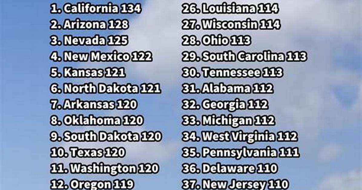 The 2026 Tiktok Leaderboard Ranking the Hottest Accounts Gaining