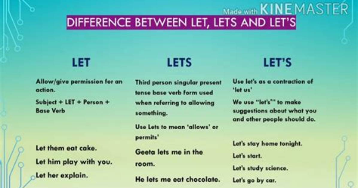 The Anatomy of the Let S Get Married Meme Viral Clips and Formats Breaking The