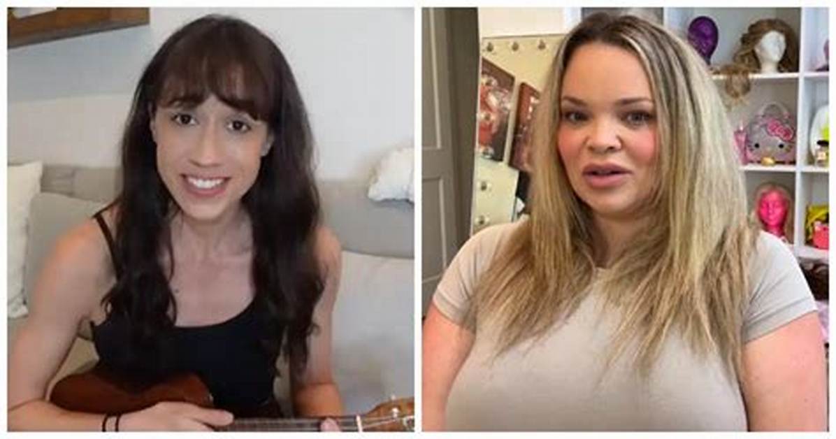 The Colleen Ballinger and Trisha Paytas Drama Explained Key Questions And