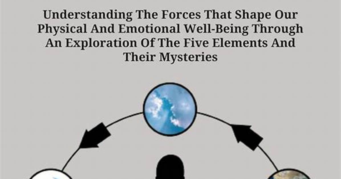 The Complete Five