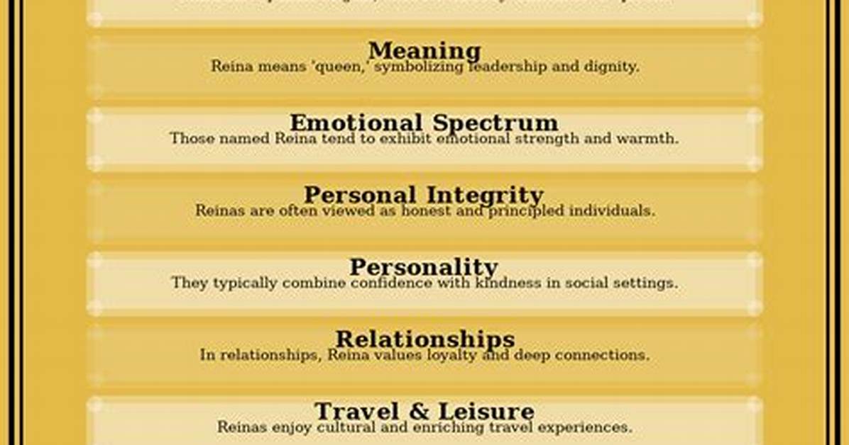 The Complete Guide to Mi Reina Meaning Pronunciation How To